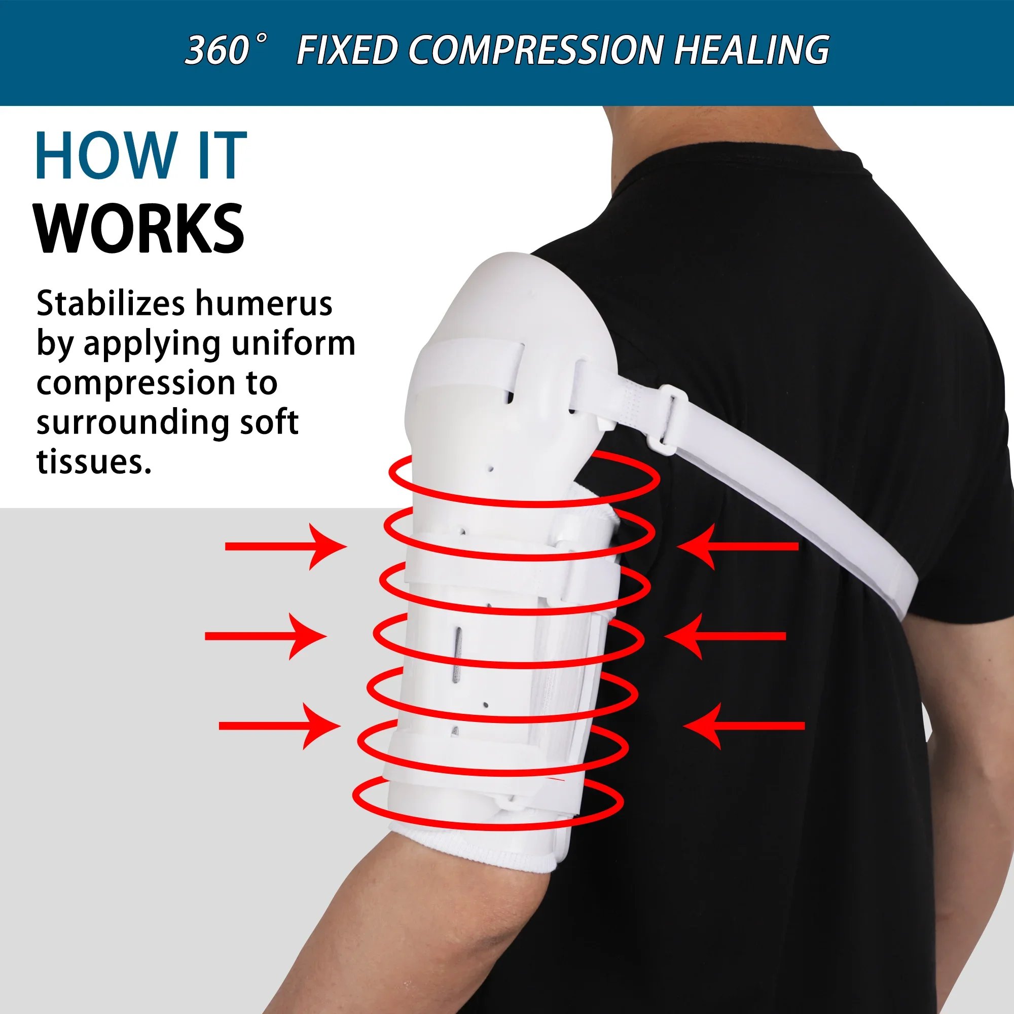 Sarmiento Brace Humeral Shaft Fracture Splint Cast for Broken Upper Arm, Shoulder, Bicep, Humerus Bone with Sling & Cuff Support