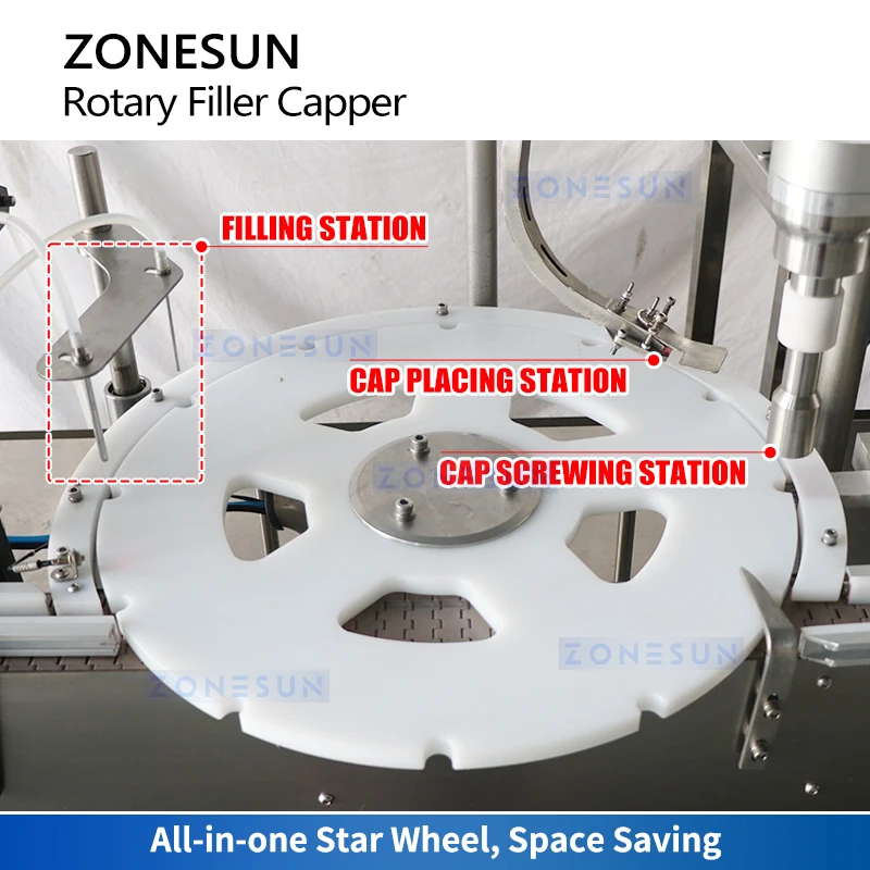 Zonesun Monoblock mesin tutup dan pengisi cairan, pasta dan cairan untuk produk kosmetik Dual-phase ZS-AFC30