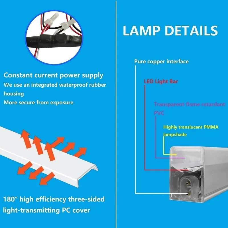 Honeycomb Led Light Garage Light Hexagon Led Lamp 110V-240V Led Tube Ceiling Lighting For Auto Car Body Repair Led Workshop