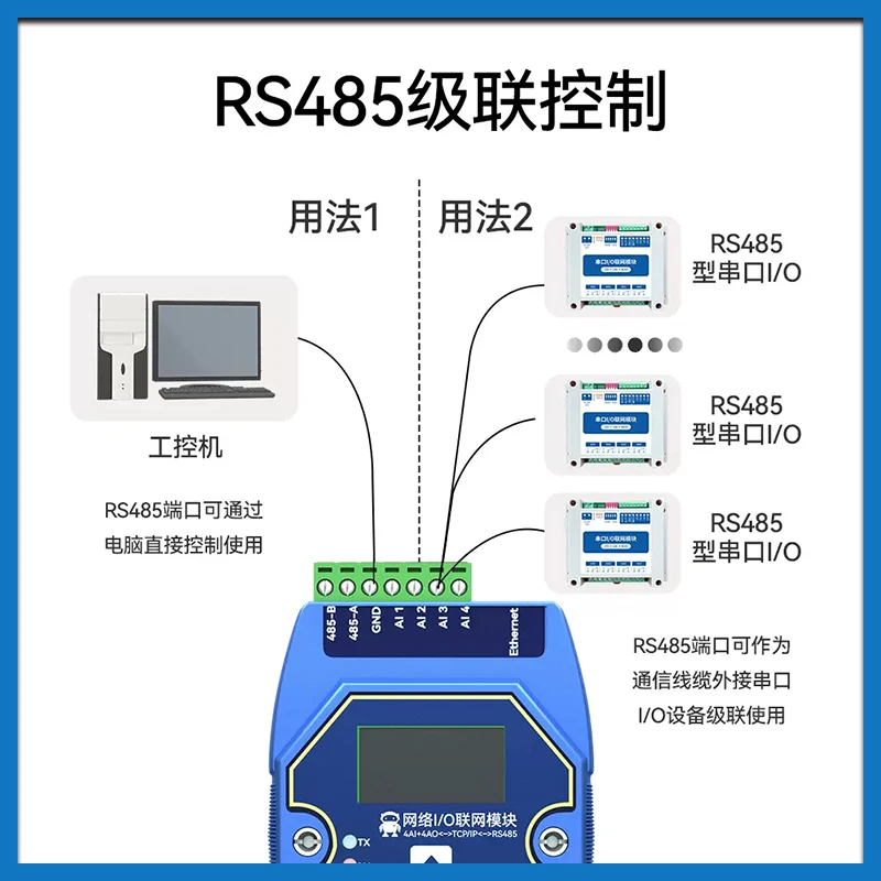 4-20mA Analog Acquisition Module, Multi-channel Switch Quantity RS485, Ethernet ModBus Communication, Remote IO