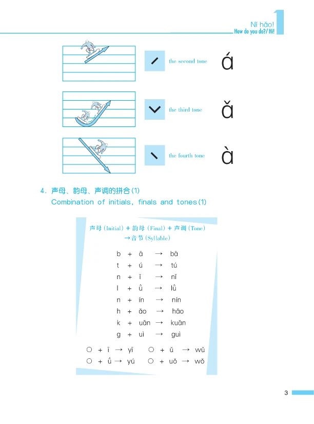 Road to Success Elementary Level Series – Chinese Learning Textbook with Audio for Beginners