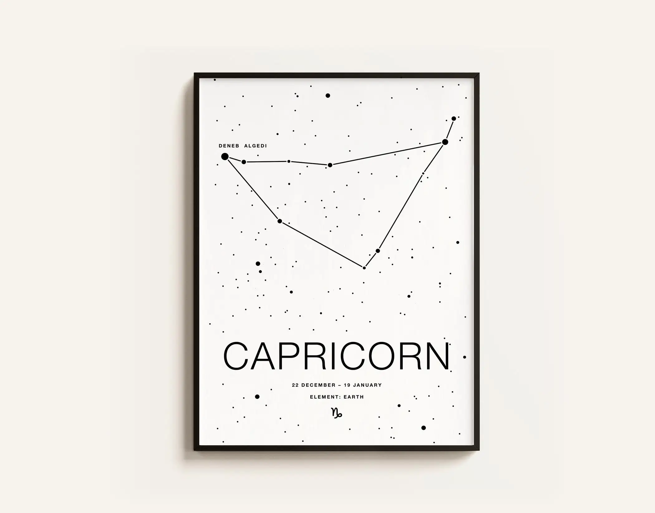 Zodiac Minimalist Aries Cancer Libra Aquarius Sign Black White Poster Print Wall Art Pictures Canvas Painting Room Home Decor