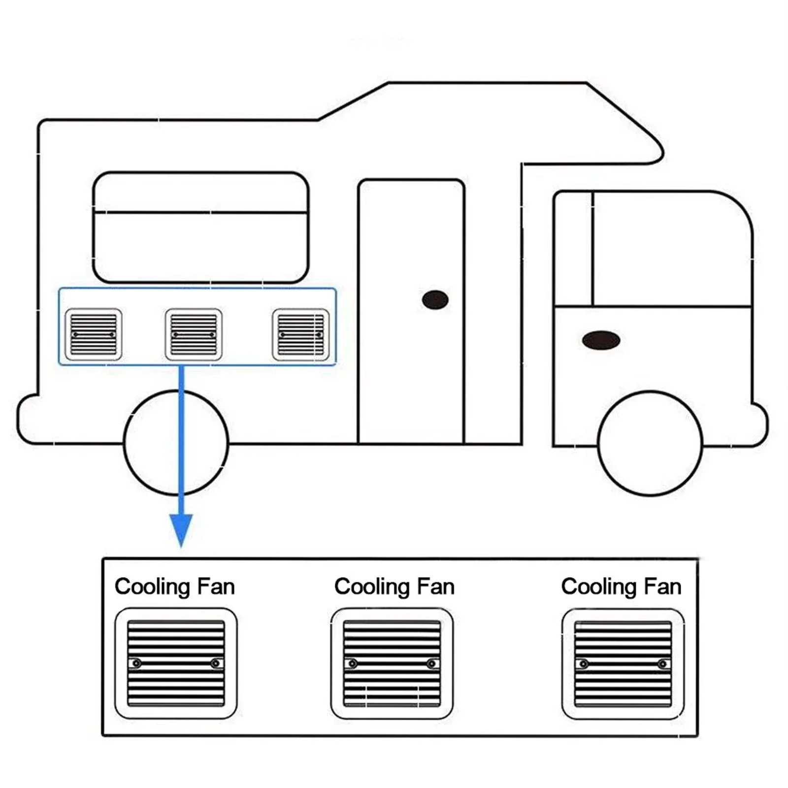 Sfiato per frigorifero 12V con ventola per camper, roulotte, camper, rimorchio, sfiato, ventilazione, raffreddamento, ventola di scarico, copertura di ventilazione del fumo