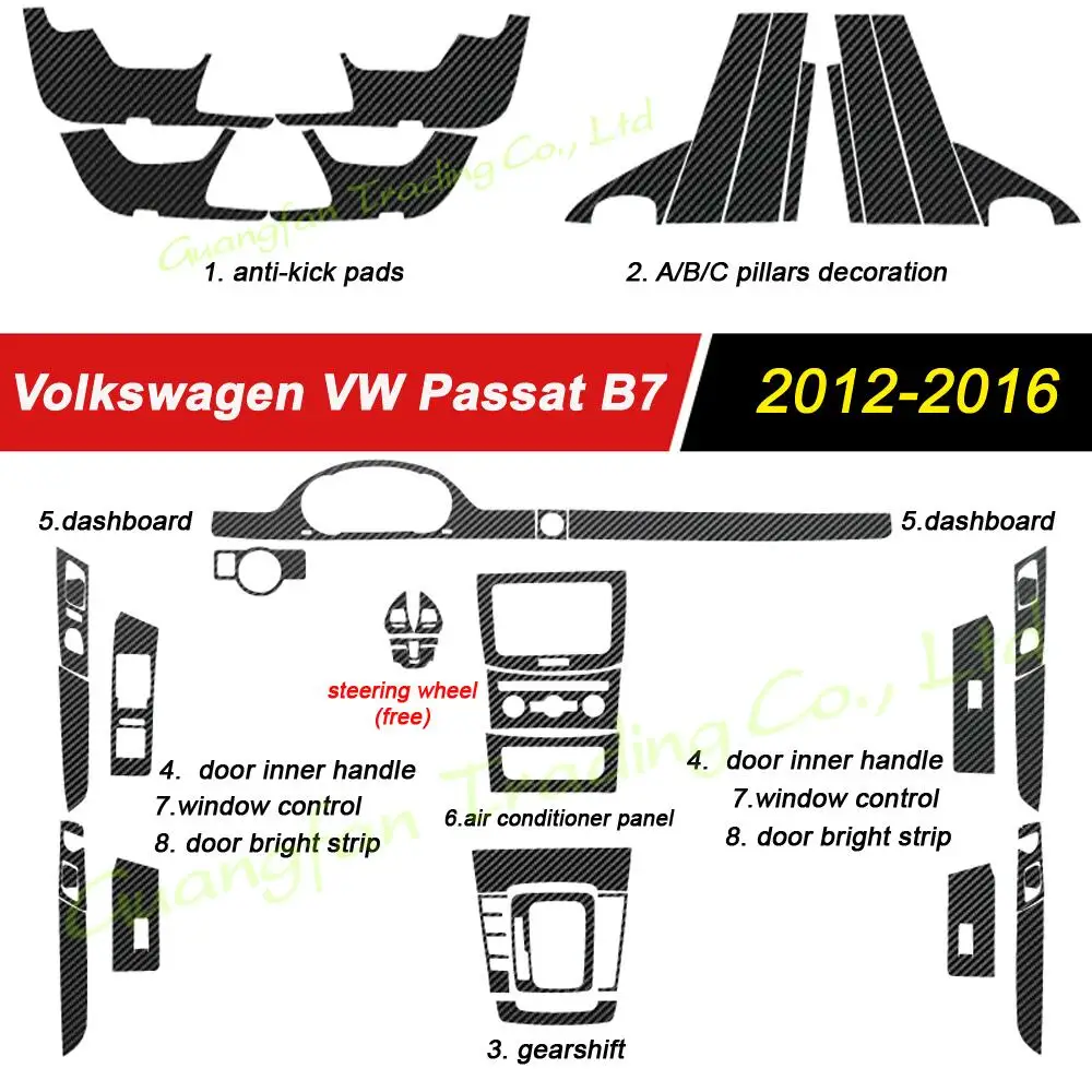 For Volkswagen VW Passat B7 2012-2016 Car-Styling 5D Carbon Fiber Car Interior Center Console Color Change Molding Sticker Decal