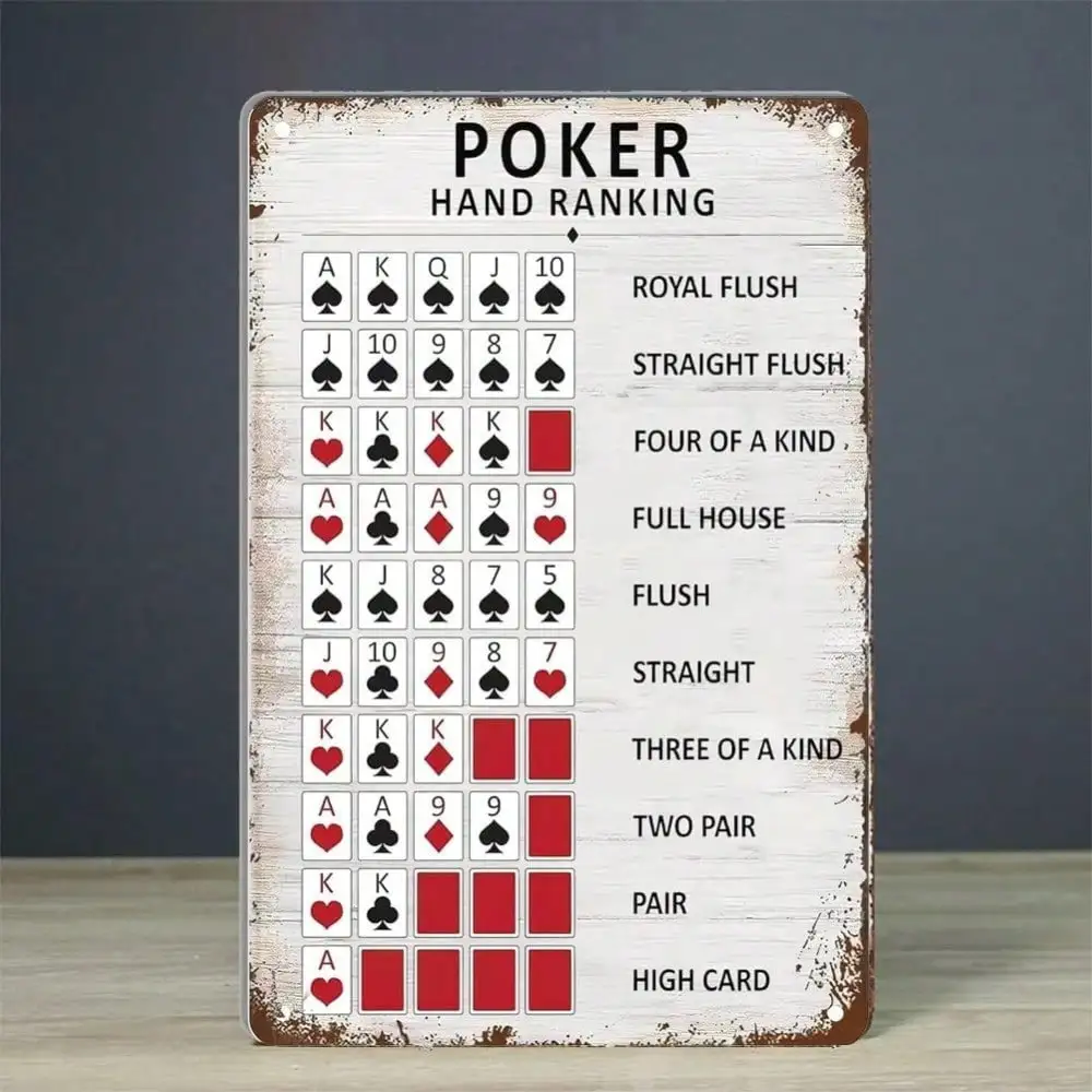 placa-de-metal-vintage-com-classificacoes-de-cartas-de-poker-para-decoracao-de-parede-em-casa-bar-ou-sala-de-jogos