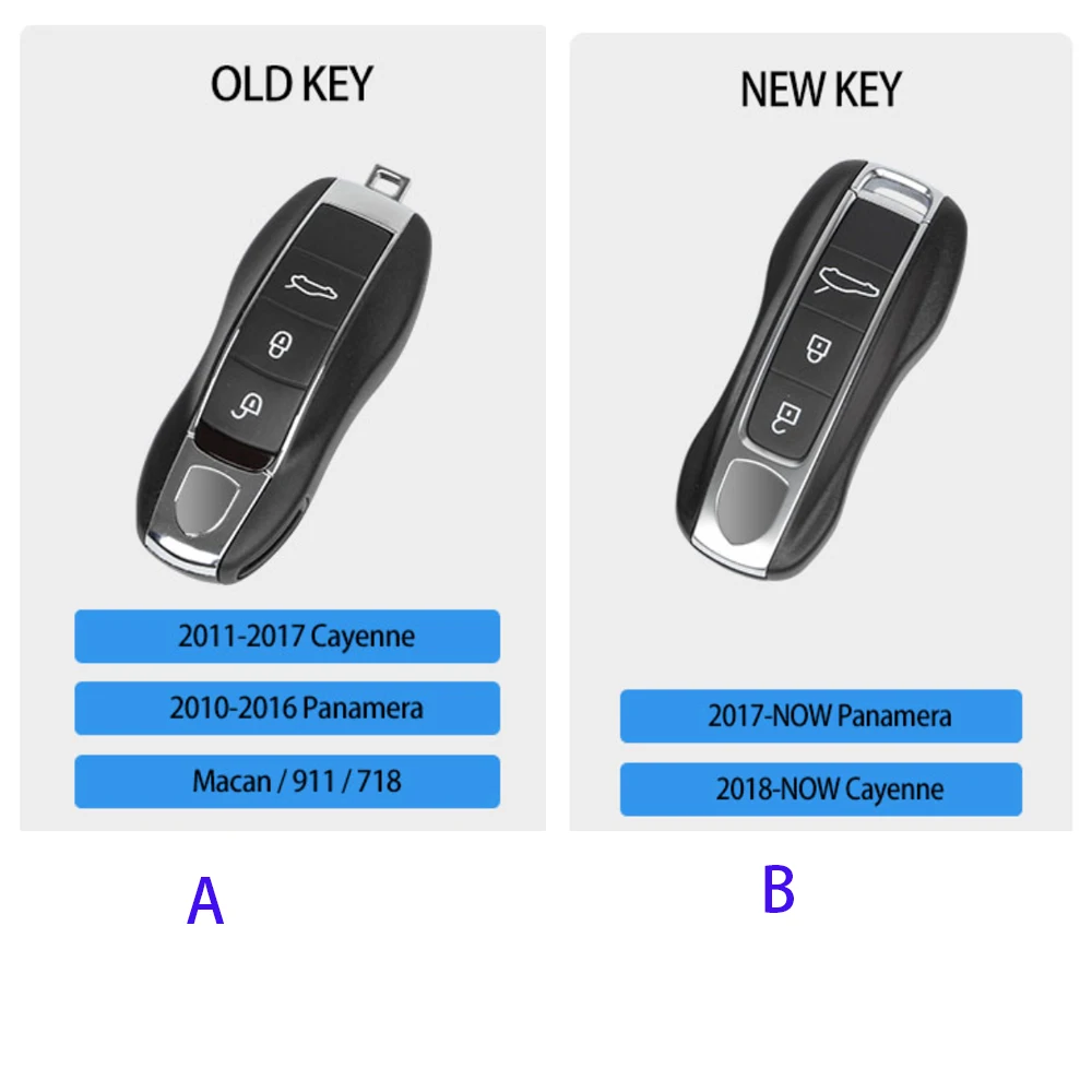 2023 nuovo per Porsche Macan Panamera Boxster Cayman Cayenne 911 Taycan 718 GT4 portachiavi per auto Smart Remote Key Cover accessori