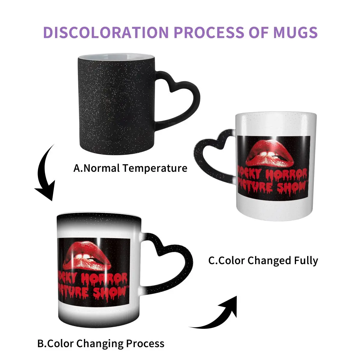 The Rocky Horror Picture Show Lips Logo Mug Funny Ceramic Coffee Cups Tea Mugs Milk Cup Drinkware Gift for Woman Man