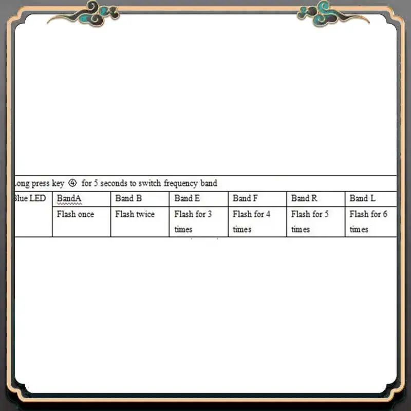 Reliable-5.8G 5.8Ghz 3W Video FPV Transmitter VTX 48CH 25Mw/3000Mw Adjustable For Long Rang Racer Drone Multirotor DIY Part