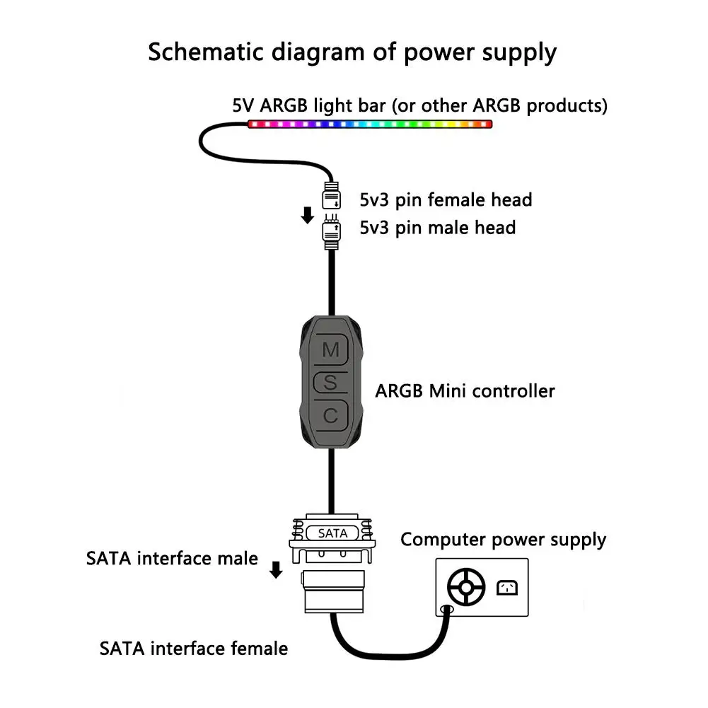 Mini Controller Argb con cavo di allungamento ampia compatibilità 5v 3 pin a alimentatore SATA Controller di sincronizzazione RGB nero