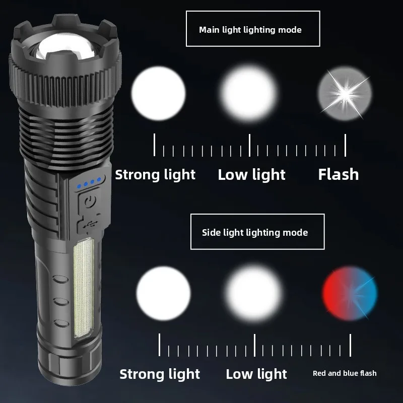 مصباح يدوي P50 عالي الطاقة قابل للتكبير - مدفع ليزر فائق السطوع، قابل لإعادة الشحن، محمول مع مشبك ووظائف ستروب أحمر/أزرق