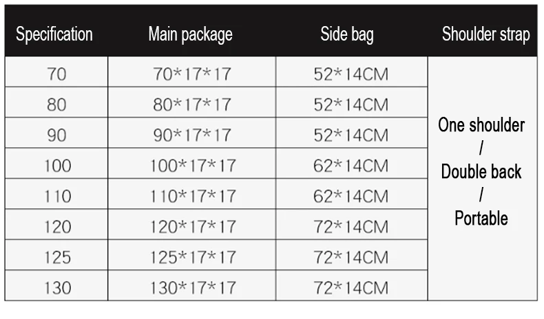 Angeltasche 2-4 Ebenen 130cm Angelruten-Tragetasche Leichter Angelruten-Köder-Rollen-Werkzeugkasten Wasserdichte Aufbewahrung Robuste Tasche – Detail 3