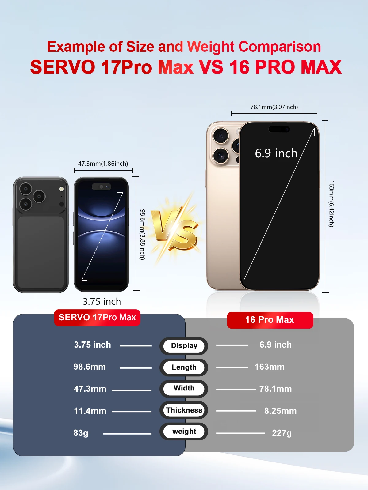 SERVO Mini Android Smartphone 3.75" HD Display 3G Dual SIM Face Unlock GPS Play Store Camera Unlocked Pocket Tiny Mobile Phone