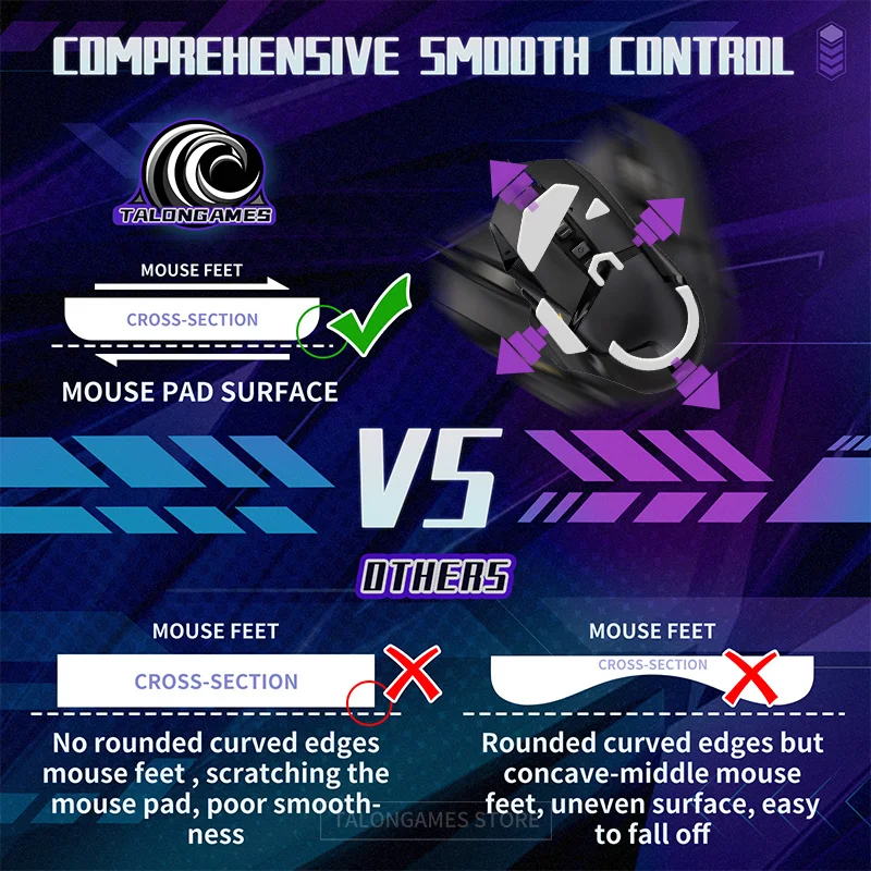 TALONGAMES Handmade Sticker Mouse Feet Skates Mouse Grip Tape for Logitech G502 Wireless Mouse Feet Replacement