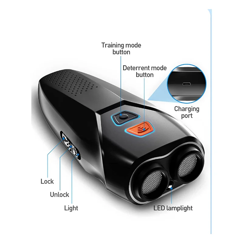 【NEW】2X Ultrasonic Dog Repeller Training LED Bark Stop Dog Deterrent Device Pet Dog Bark Stop Control Repellent + Flashlight