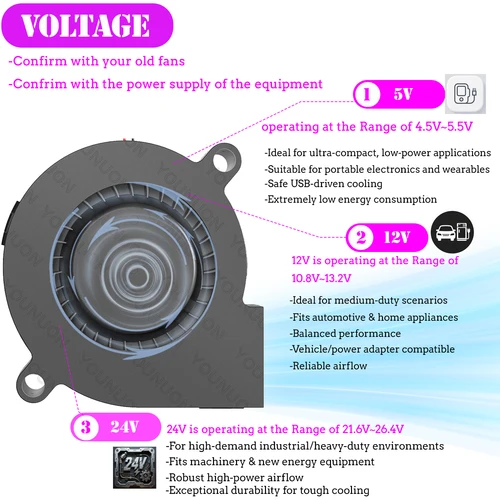 Imagen 2 del producto 5015 50mm 24V DC 12V 5V 2Pin doble bola/rodamiento de manguito ventilador de turbina de refrigeración sin escobillas 50mm x 15mm ventilador enfriador