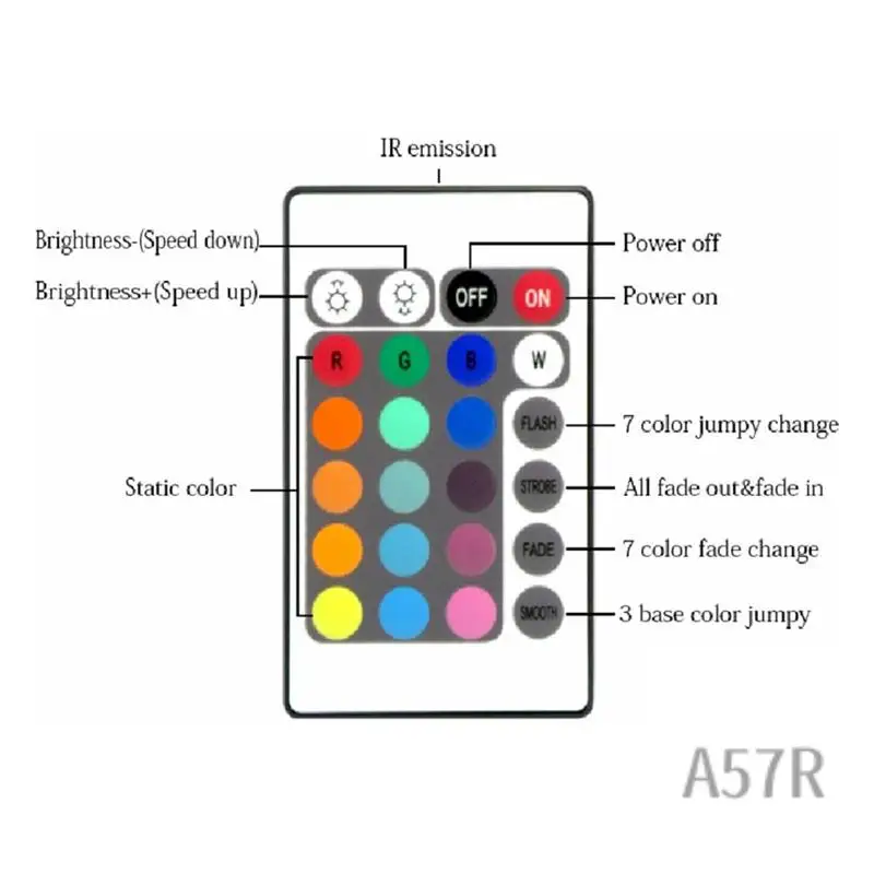 

7R-131 мм многоцветный RGB автомобильный светодиодный светильник «ангельские глазки» полукруглый Halo фары белый для BMW 3-й серии E36 1990-2000 E46