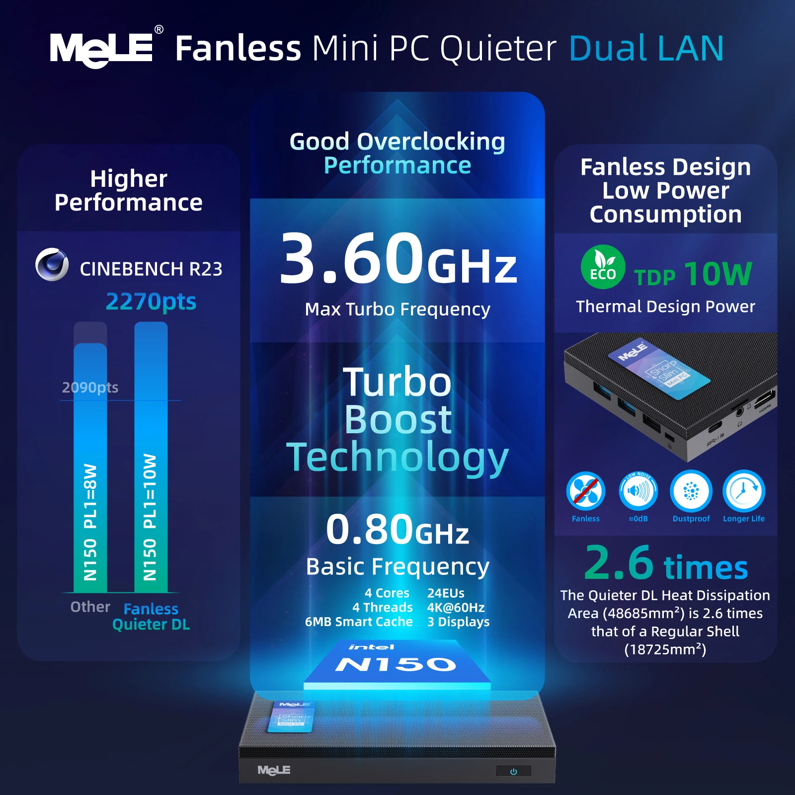 MeLE QuieterDL Fanless N150 Mini PC 2.5Gb Dual LAN Micro PC USB-C HDMI2.0 DP1.4 USB C عرض أجهزة الكمبيوتر المكتبية