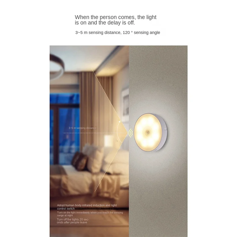

BHTS-4X Motion Sensor LED Light USB Nightlights Chargeable Lamp For Kitchen Bedroom Stairs Hallway Cabinet Closet Wardrobe