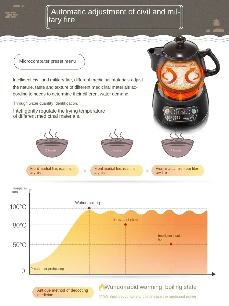 Fully Automatic Retro Ceramic Chinese Herbal Decocting Health Pot
