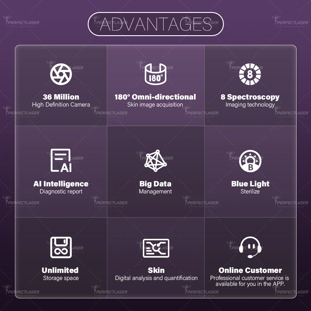 Perfectlaser AI Intelligent Skin Detector 180° Omni-Directional Skin Image Acquisition 8 Spectroscopy Imaging Technology Machine