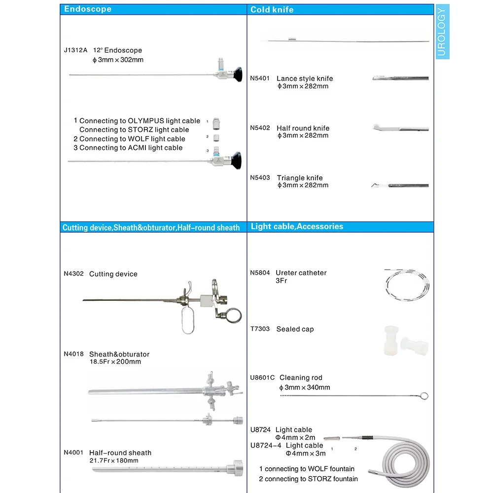 Urologie Endoscopie Chirurgie Instrument Urethrotome Met Beste Prijs