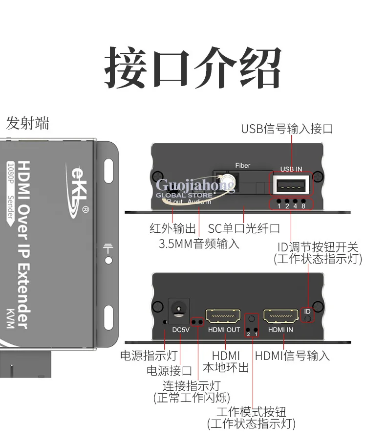eKL-HE001 HD&MI optical transceiver 1080P with USB interface KVM fiber extender 20KM