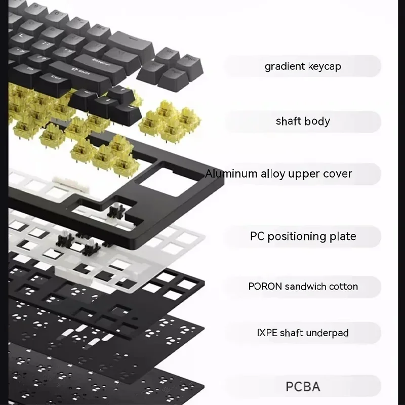 Imagem -05 - Kit de Teclado Mecânico sem Fio Mode Liga de Alumínio Cnc Hot Plug Rgb Retroiluminado Jogo Monsgeek-m7w