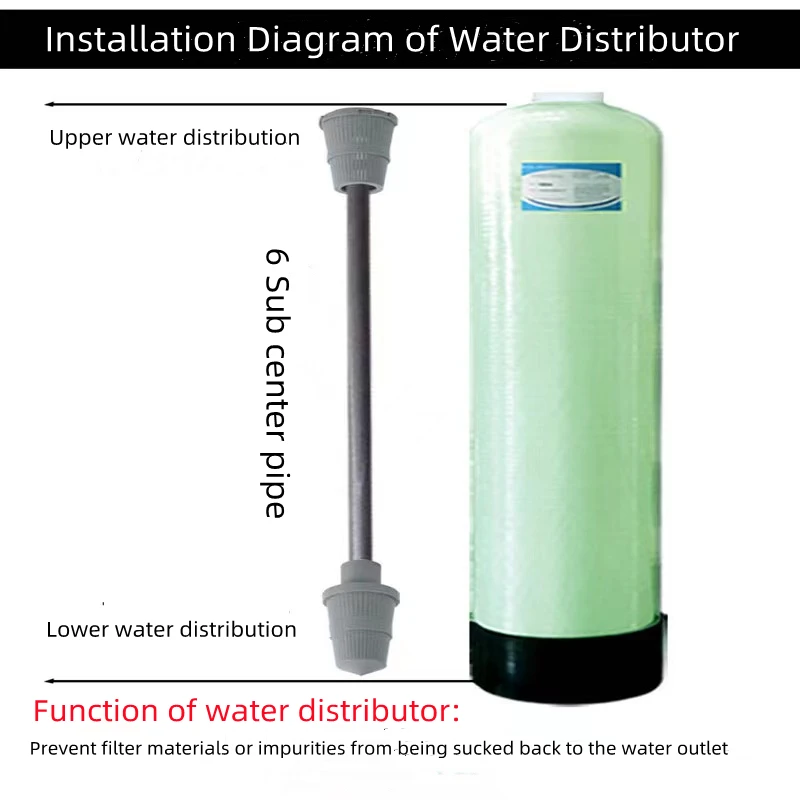 Plastic Top/Bottom Distributor Basket strainer 3/4'' Water Softener  Filters Accessories for 150~300mm/6~12'' Diameter Tank