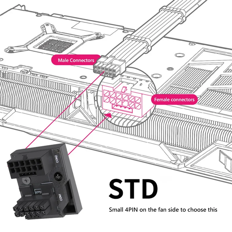 ATX3.0 12VHPWR 12 + 4 16Pin Pcie5.0 450W Voedingskabel Adapter 180 Graden Connectoren Voor RTX 4090 4080 4070 Duurzaam Zwart RVS
