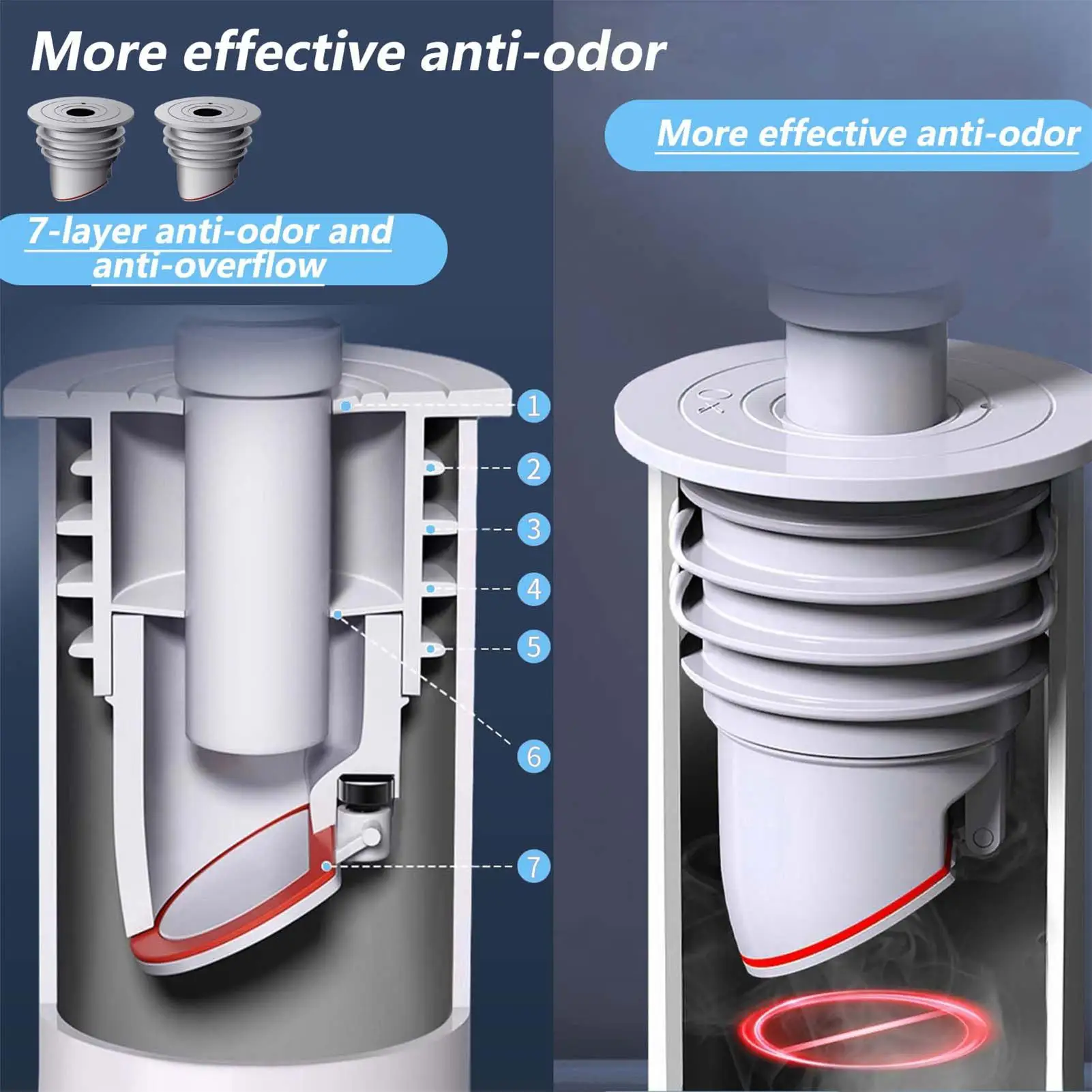 Silicone Bathroom Sewer Seal Ring Kitchen Sink Sewer Pipe Plug Washing Machine Anti-odor Leakage Floor Drain Seal Connector Plug