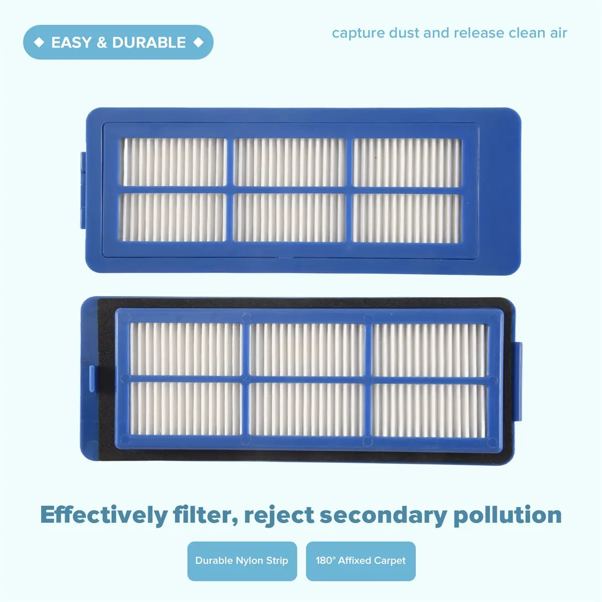 newyear828 Replacement Vacuum Cleaner Parts Side Brushes Filters for G10 G30 Robot Vacuum Cleaner Accessories