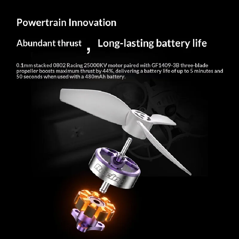 BETAFPV Meteor65 Pro II Brushless FPV Quadcopter Analog FPV Racing Drone Batteries Not Included Hobby Gift for Adults and Boys