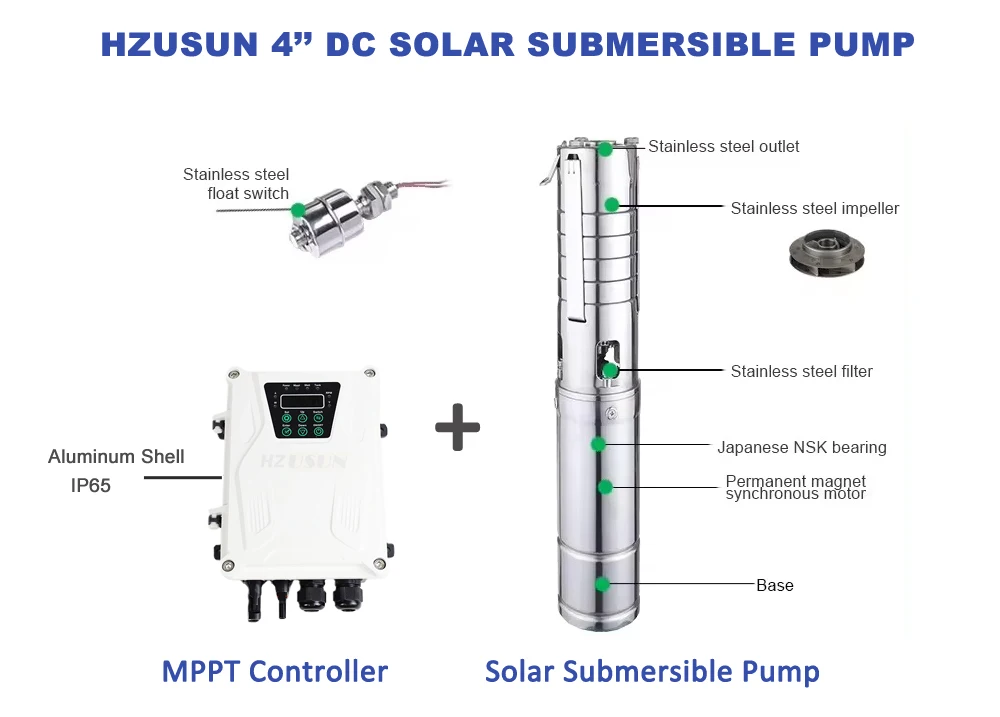 4'' 1.5HP Solar Cell Operated Submersible Borehole Water Transfer Pump 2'' Pipe Off Grid Agriculture Spray Well Irrigation Pump