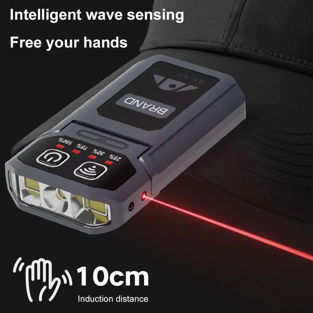 Mini LED Headlamp Clip on USB Rechargeable Cap Hat Light Portable Head Torch for Fishing Camping Portable Lighting Headlight