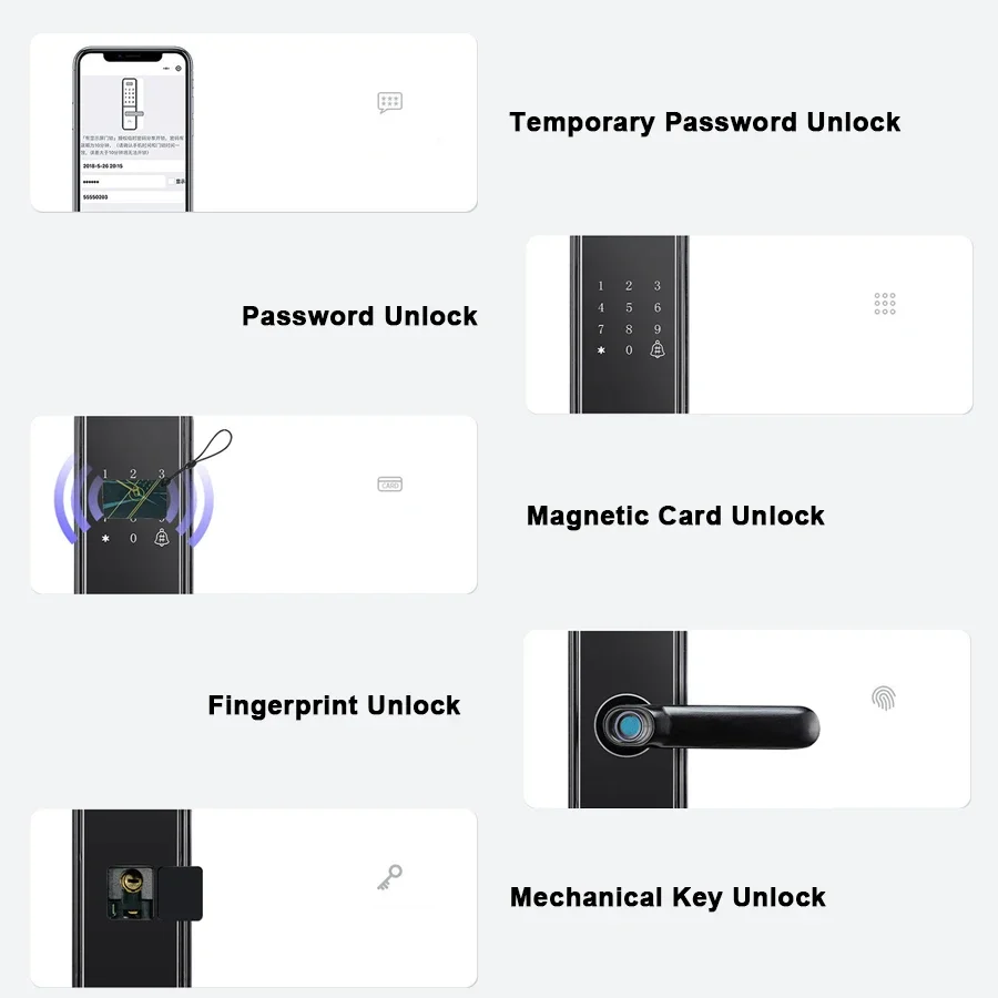 Serratura intelligente con funzione di sblocco impronta digitale e password digitale, nucleo di blocco livello C integrato