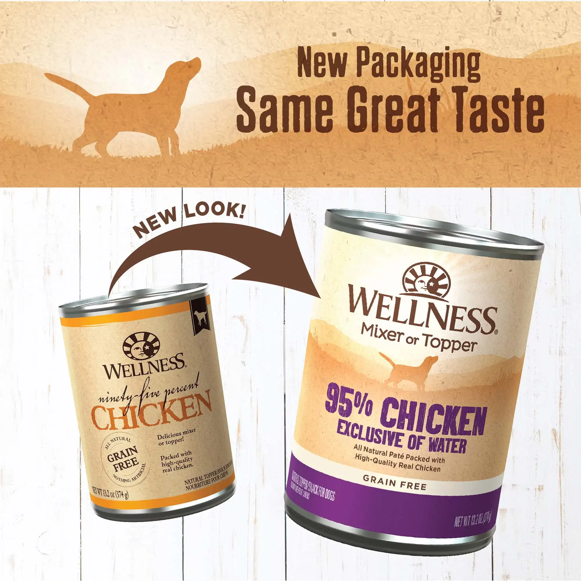 Wellness Cibo per cani in scatola naturale al 95% di pollo umido senza cereali, lattina da 13,2 once (confezione da 12)