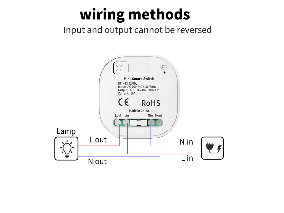 RF 433MHz Kabelloser Selbstversorgender Schalter Fernbedienung Wandlichtschalter Keine Batterie Erforderlich – Detail 1