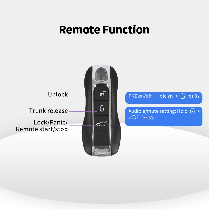 EASYGUARD Plug & Play CAN BUS PKE kit fit for porsche Panamera 10-18 Macan 14-20 Boxster 2019 dummy key start remote starter