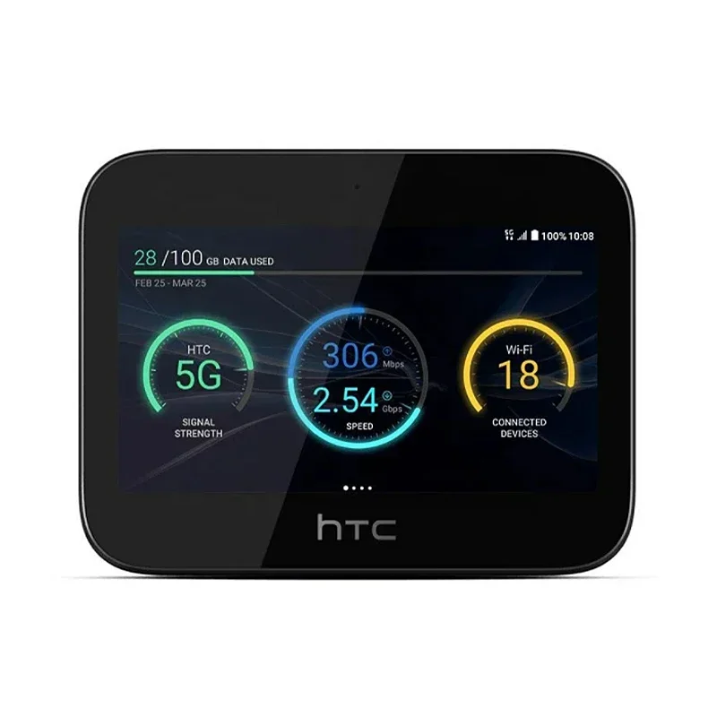 Unlocked HTC 5G Hub NR Band 4G FDD:Bands 1, 2, 3, 4, 5, 7, 8, 12, 20, 28, 66 TDD:Bands 38, 41 mobile Mifi Cat20 Hub