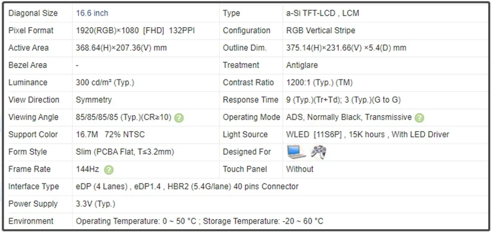 16,6-дюймовая панель для ноутбука IPS FHD 1920x1080 EDP 40 контактов Тонкая 72% NTSC 300 кд/м2 (тип.) Бесконтактный NV166FHM-N41 NV166FHM N41