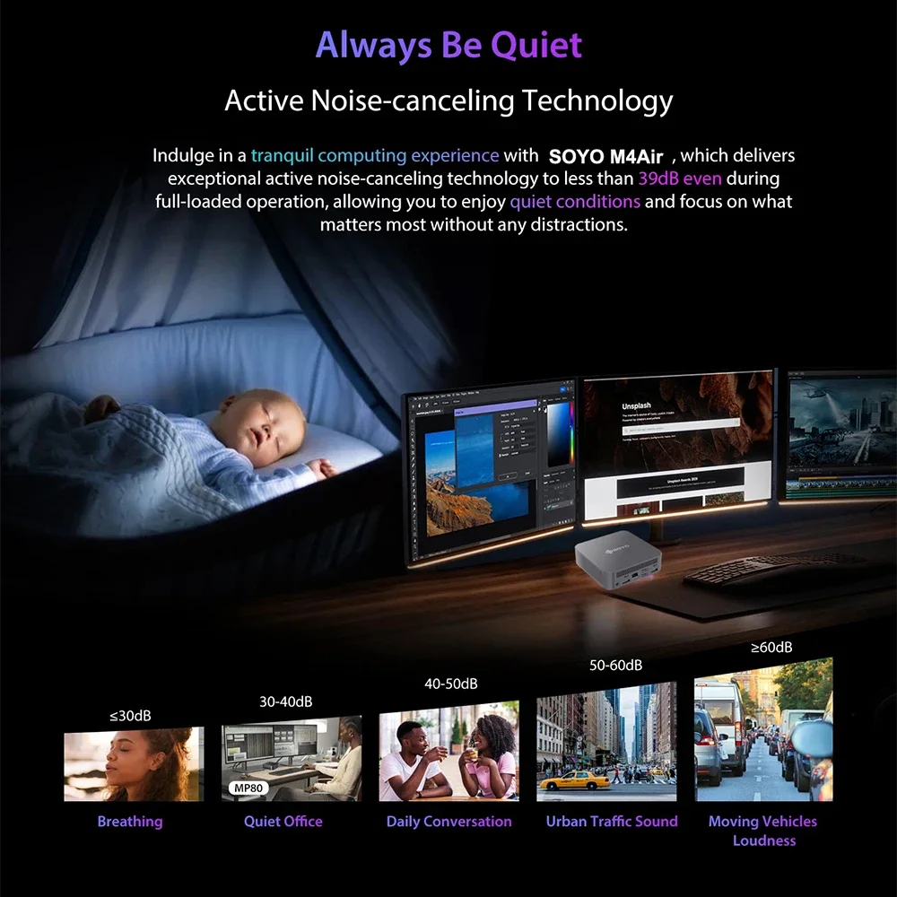 SOYO Mini PC M4 Air Intel Alder Lake N95 Windows 11 Pro DDR4 16GB RAM M.2 512GB SSD WiFi5 BT5.0 Protable Desktop Mini Computer