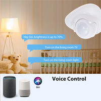 B18B Human Presence Motion Sensor PIR Sensor Tuya Matter Thread Smart Home Automation Infrared Human Detector
