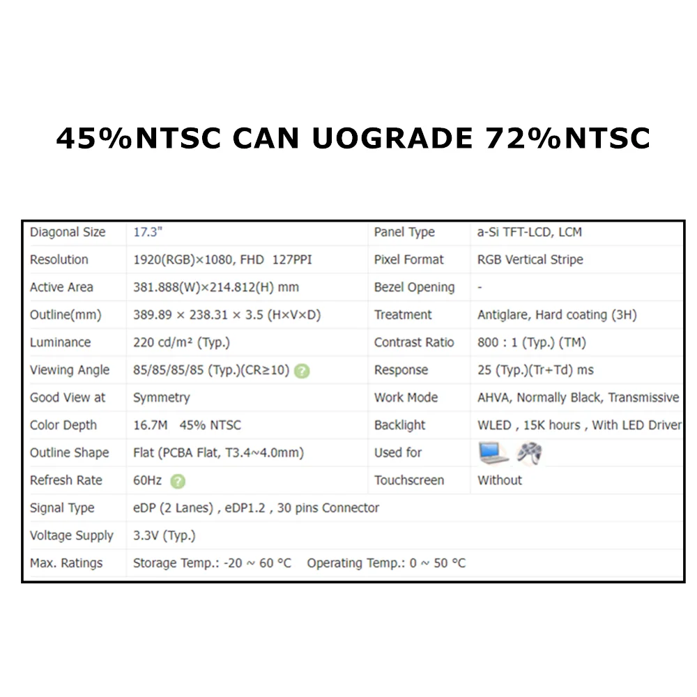 NV173FHM-N49 NV173FHM-N4G B173HAN04.8 1080P 45% NTSC IPS 17.3 بوصة شاشة لاب توب LCD FHD 1920x1080 EDP 30Pin عرض مصفوفة لوحة