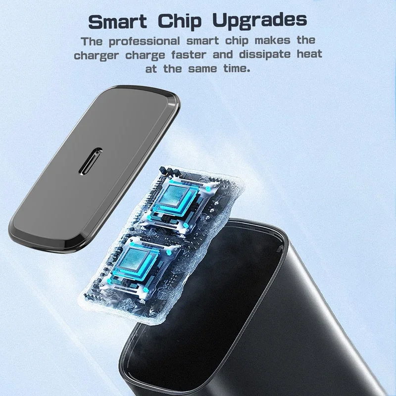 Geeignet für Samsung S22/S21/S20/Note10 – PD45W-Schnellladegerät mit zwei USB-C-Anschlüssen. – Detail 4