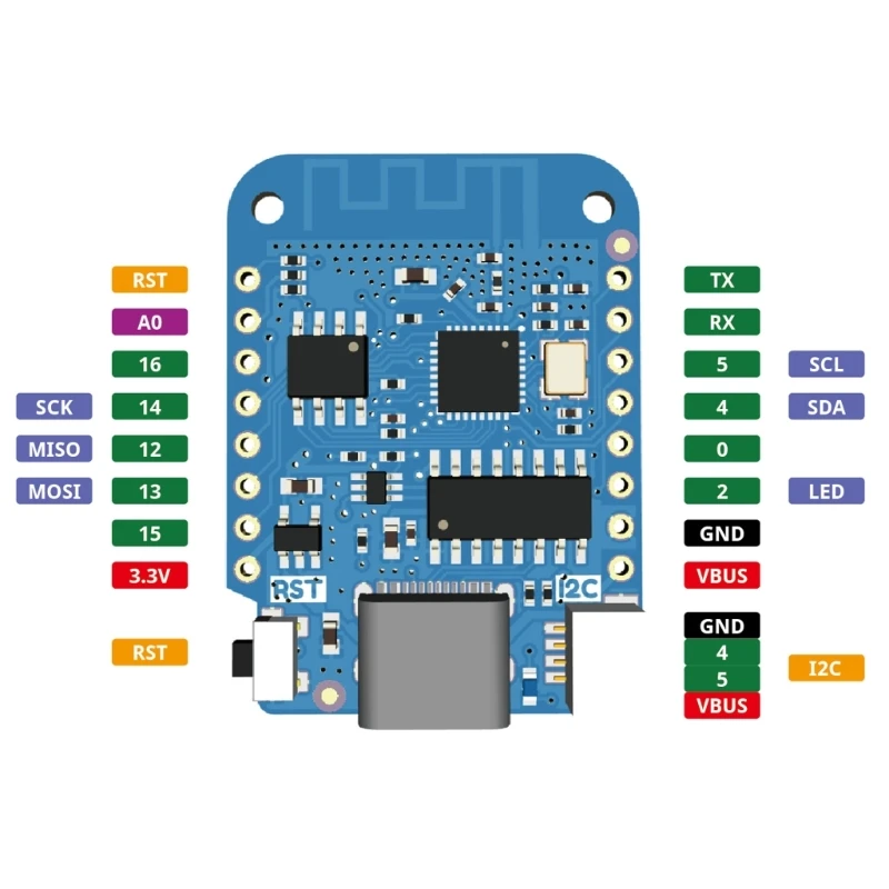 WEMOS WIFI Internet of Things Board LOLIN Mini V4.0.0 based- ESP8266 4MB