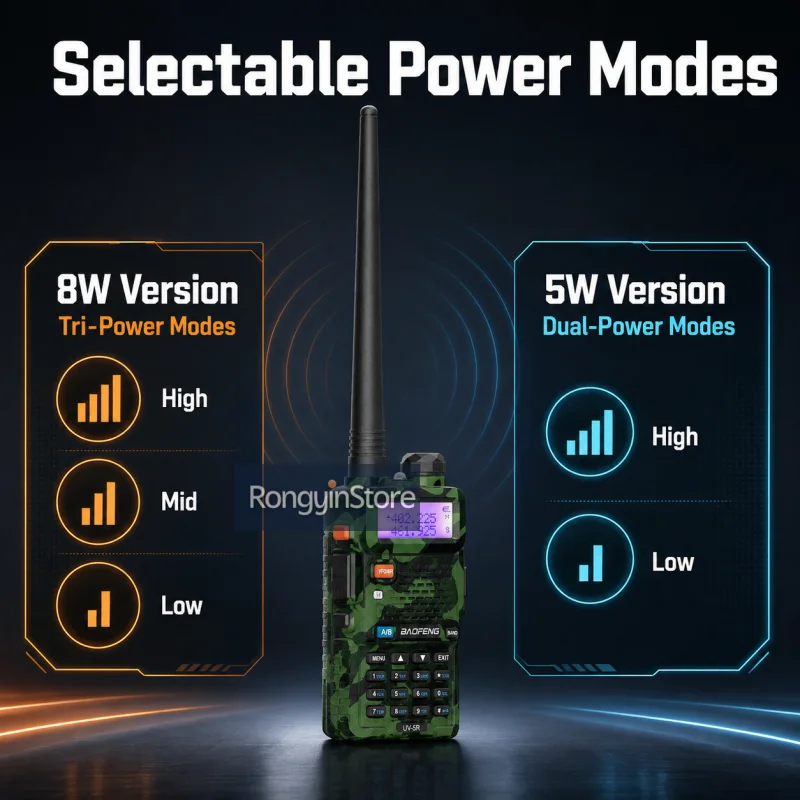 Optional 5W 8W Baofeng UV-5R Walkie Talkie 5-8km 1800mAh Baofeng UV5R UV 5R FM Radio Two Way Radios Type-C Jack for Black Color