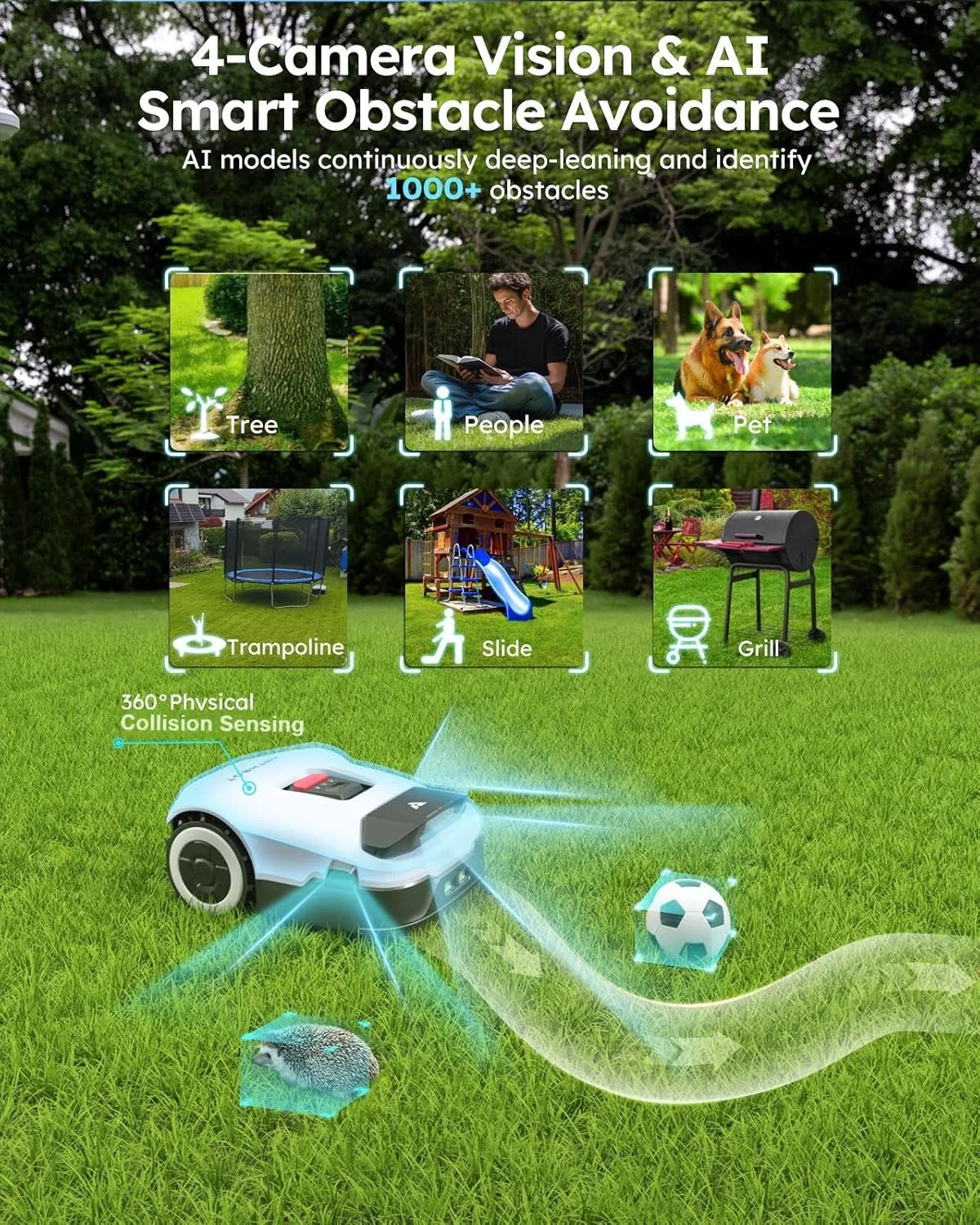 Anthbot Genie3000 AI Bezprzewodowa Robotyczna Kosiarka z RTK i 4-Kamerową Sistemą Wizyjnym, Zasięg do 3600 ㎡ Automatyczna kosiarka do trawy