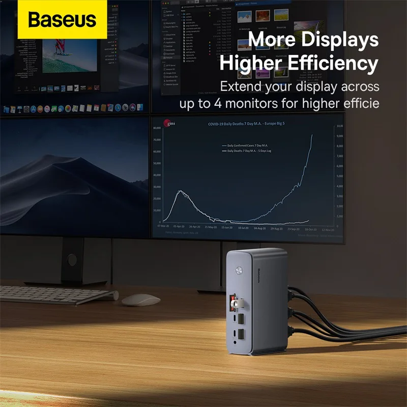 Baseus UnionJoy Pro17-Port Four-Screen Multifunctional  HUB Docking Station Suitable for laptop adapter