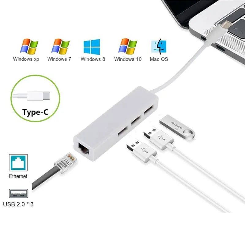 Original USB 2.0 3 Port HUB Type C To RJ45 Lan Ethernet Network Card Adapter 100Mbps High Speed USB Converter For Laptop Macbook