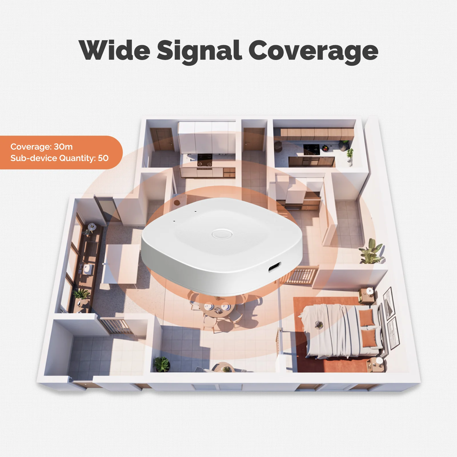 Thumbnail 3 - #11 Trending Smart Home Automation Hubs Right Now